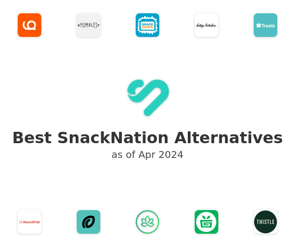 Best SnackNation Alternatives