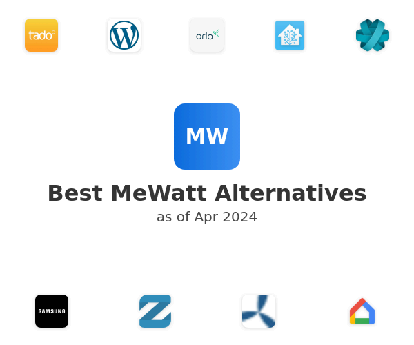 Best MeWatt Alternatives