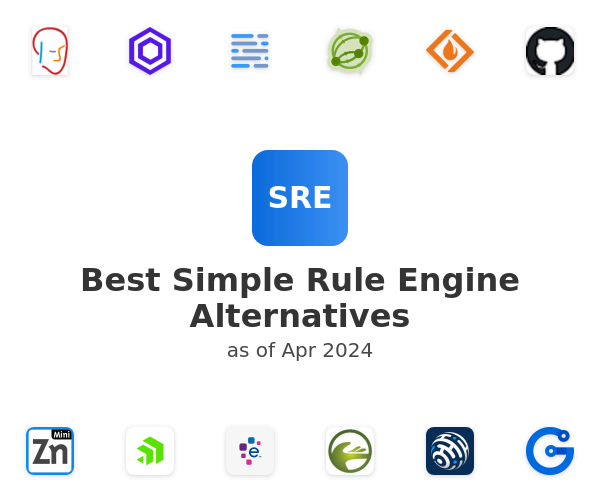 Best Simple Rule Engine Alternatives