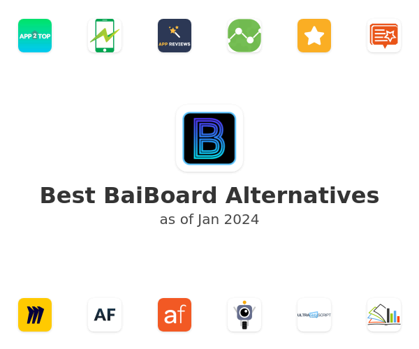 Best BaiBoard Alternatives