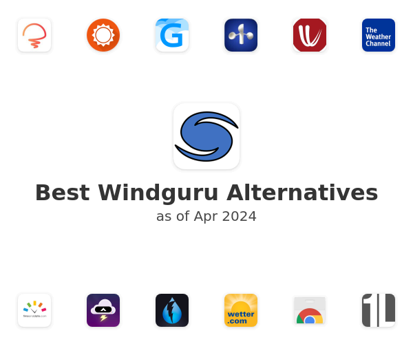 Best Windguru Alternatives