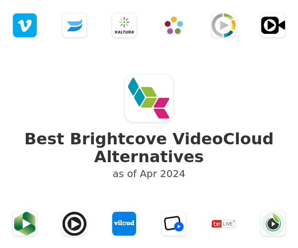 Best Brightcove VideoCloud Alternatives