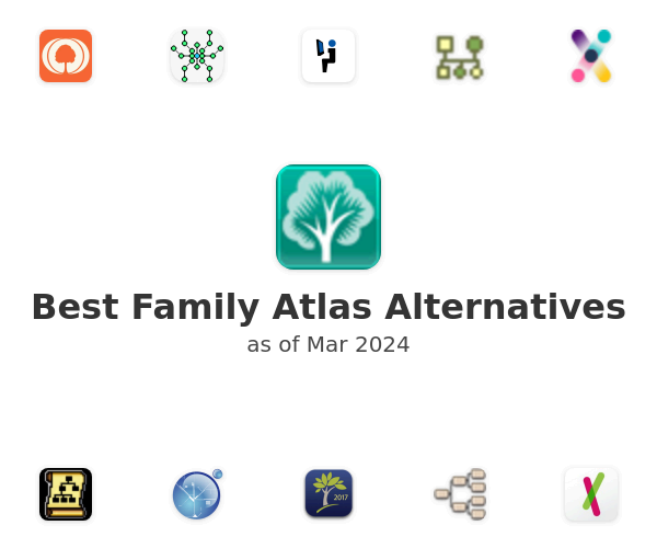 Best Family Atlas Alternatives