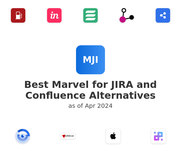 Best Marvel for JIRA and Confluence Alternatives