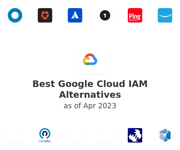 Best Google Cloud IAM Alternatives