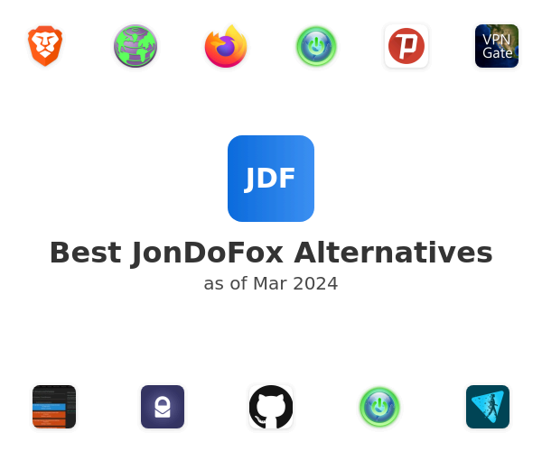 Best JonDoFox Alternatives
