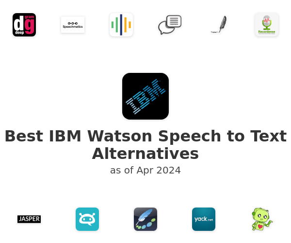 Best IBM Watson Speech to Text Alternatives