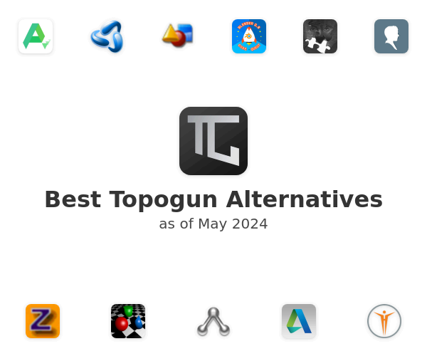 Best Topogun Alternatives