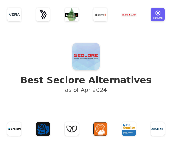 Best Seclore Alternatives