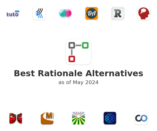 Best Rationale Alternatives