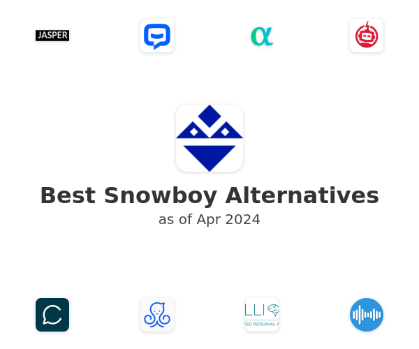 Best Snowboy Alternatives