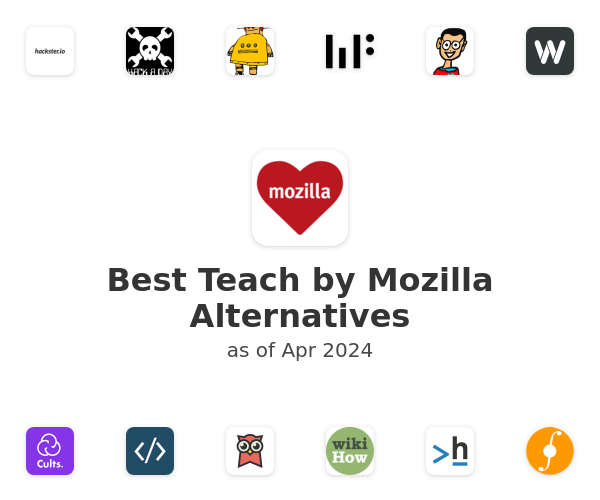 Best Teach by Mozilla Alternatives