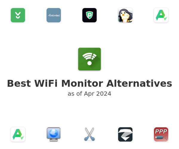 Best WiFi Monitor Alternatives