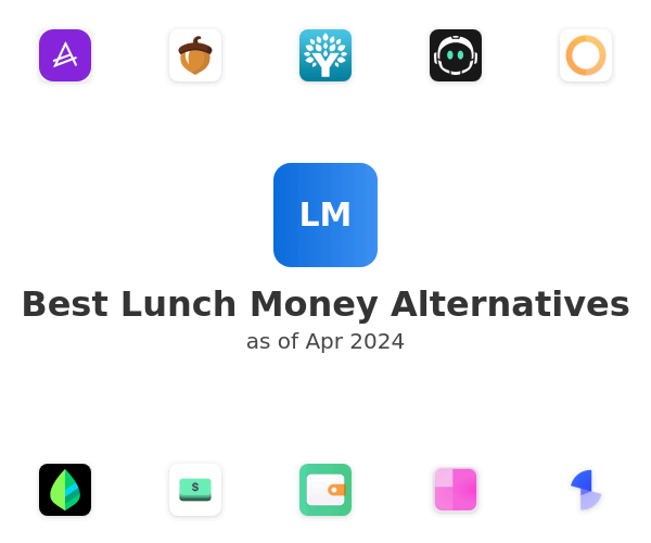Best Lunch Money Alternatives