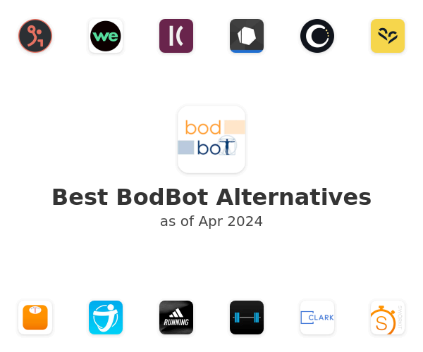 Best BodBot Alternatives