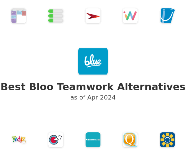 Best Bloo Teamwork Alternatives