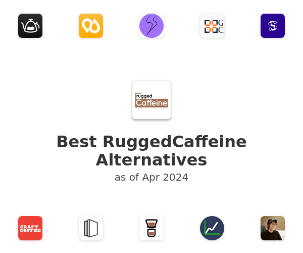 Best RuggedCaffeine Alternatives