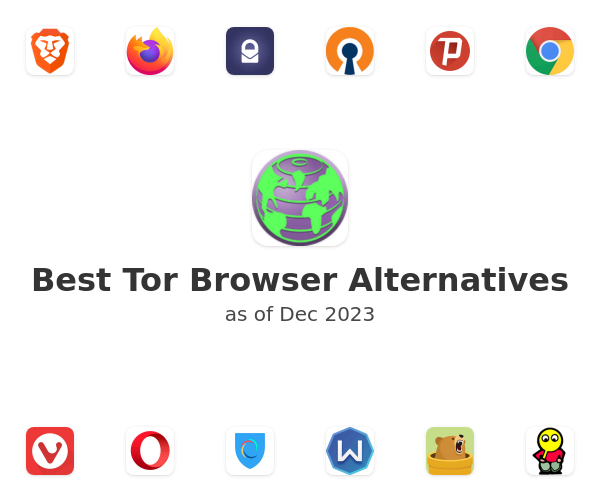 alternative for tor browser