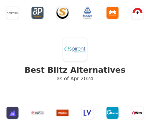 Best Blitz Alternatives