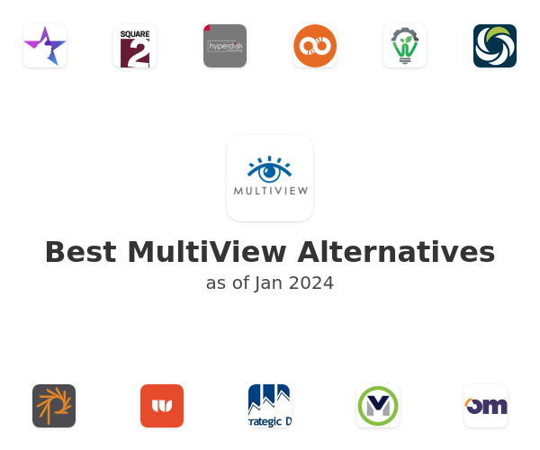 Best MultiView Alternatives