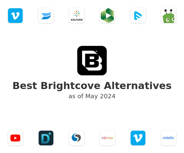 Best Brightcove Alternatives