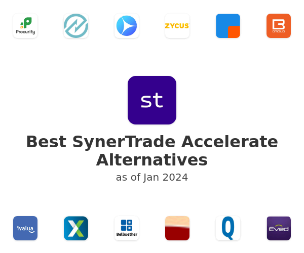 Best SynerTrade Accelerate Alternatives