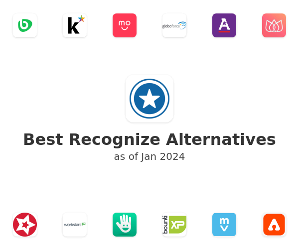 Best Recognize Alternatives