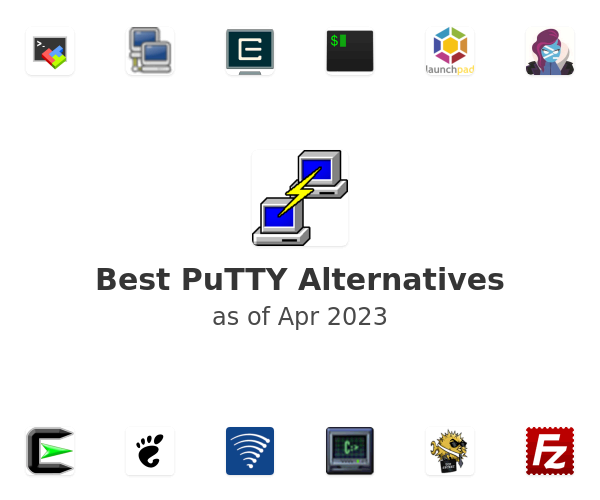 Best PuTTY Alternatives