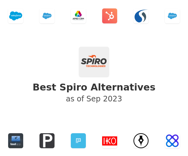 Best Spiro Alternatives