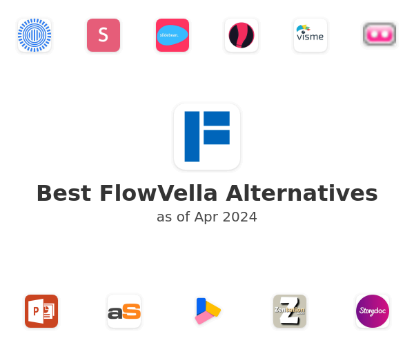 Best FlowVella Alternatives