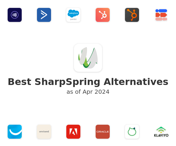 Best SharpSpring Alternatives