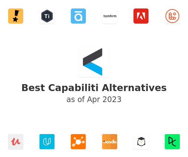 Best Capabiliti Alternatives