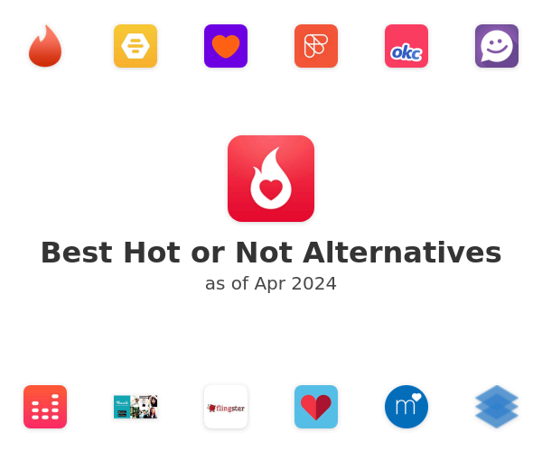 Best Hot or Not Alternatives
