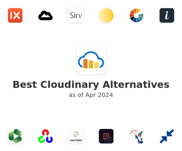 Best Cloudinary Alternatives