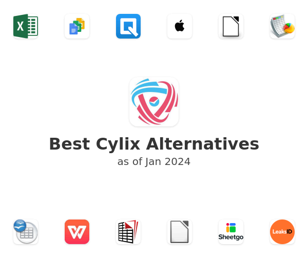 Best Cylix Alternatives
