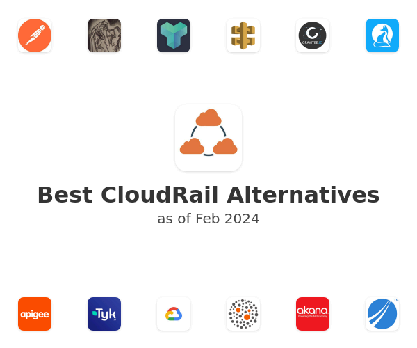 Best CloudRail Alternatives