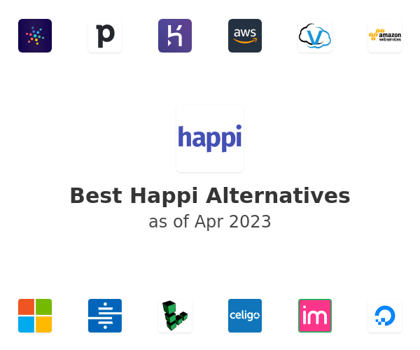 Best Happi Alternatives