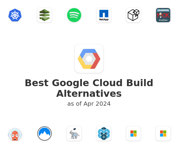 Best Google Cloud Build Alternatives