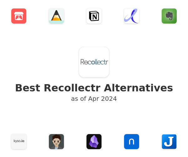 Best Recollectr Alternatives