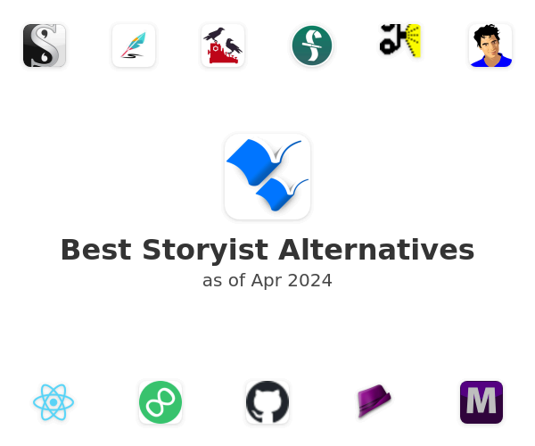 Best Storyist Alternatives