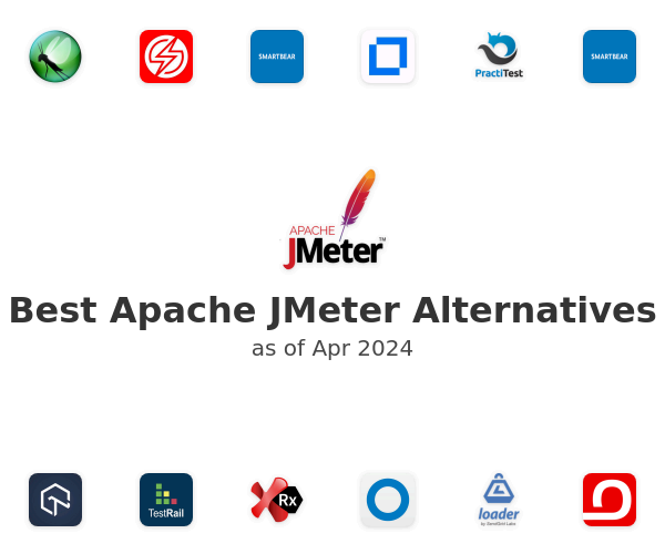 Best Apache JMeter Alternatives