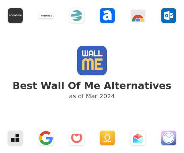 Best Wall Of Me Alternatives