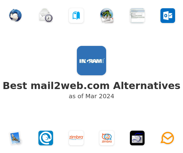 Best mail2web.com Alternatives