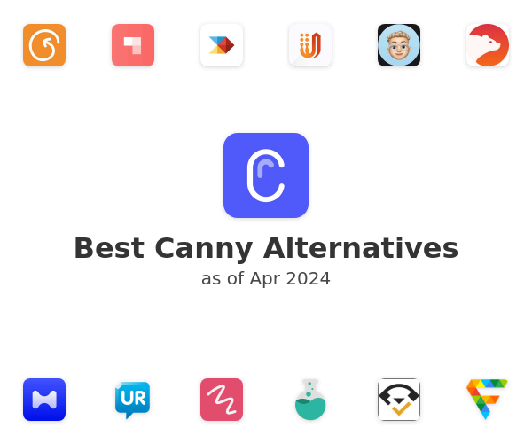 Best Canny Alternatives