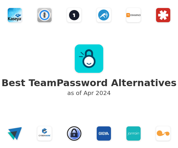 Best TeamPassword Alternatives