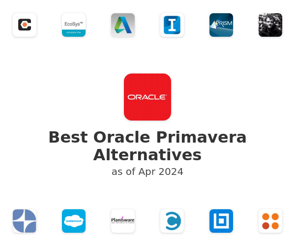 Best Oracle Primavera Alternatives
