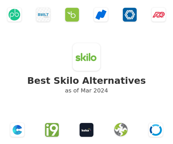 Best Skilo Alternatives