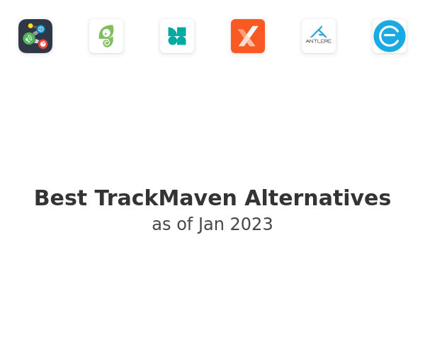 Best TrackMaven Alternatives