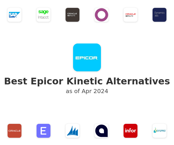 Best Epicor ERP Alternatives