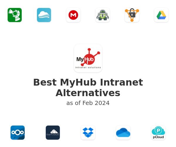 Best MyHub Intranet Alternatives